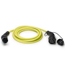 Pièces détachées pour câbles de recharge - Cable Soolutions Shop